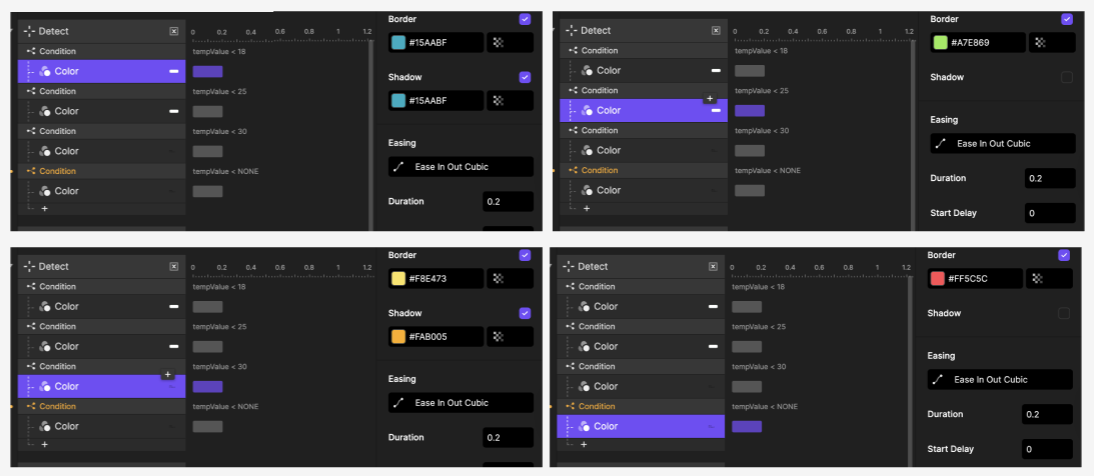 This image displays the colour conditions I tested in ProtoPie for various temperature ranges. Each range triggers a different border colour (blue, green, yellow, red), allowing me to explore how visual feedback communicates comfort levels. The known part is the conditional logic, but the unknown is whether the border is the best place to display colour, or if the colour should appear on the background for stronger visual clarity.