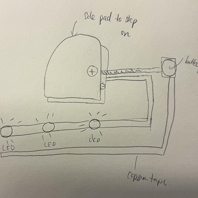 Final diagram of circuit